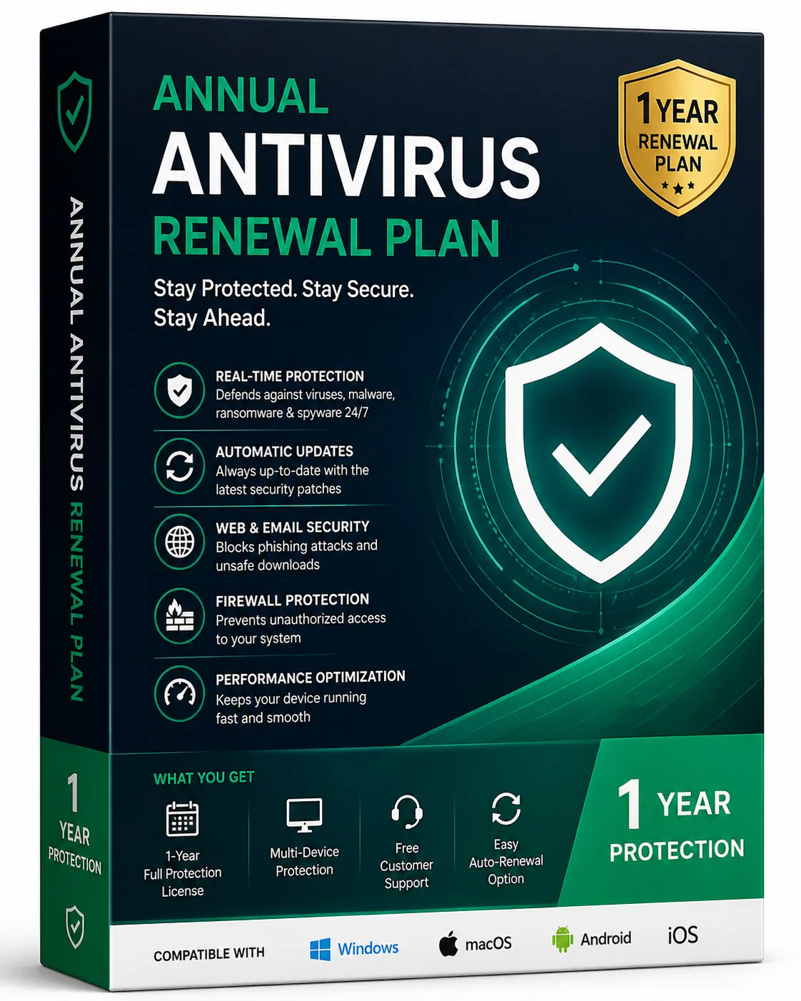 Annual Antivirus Renewal Plan